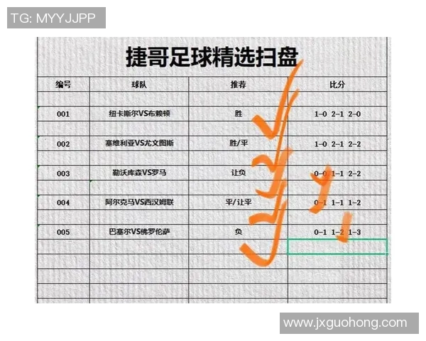 南京足球队与西安足球队赛后复盘意识分析及战术反思