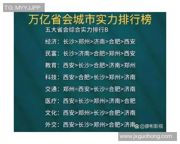 上海篮球队以51分领跑大满贯积分榜展现强劲实力和夺冠潜力